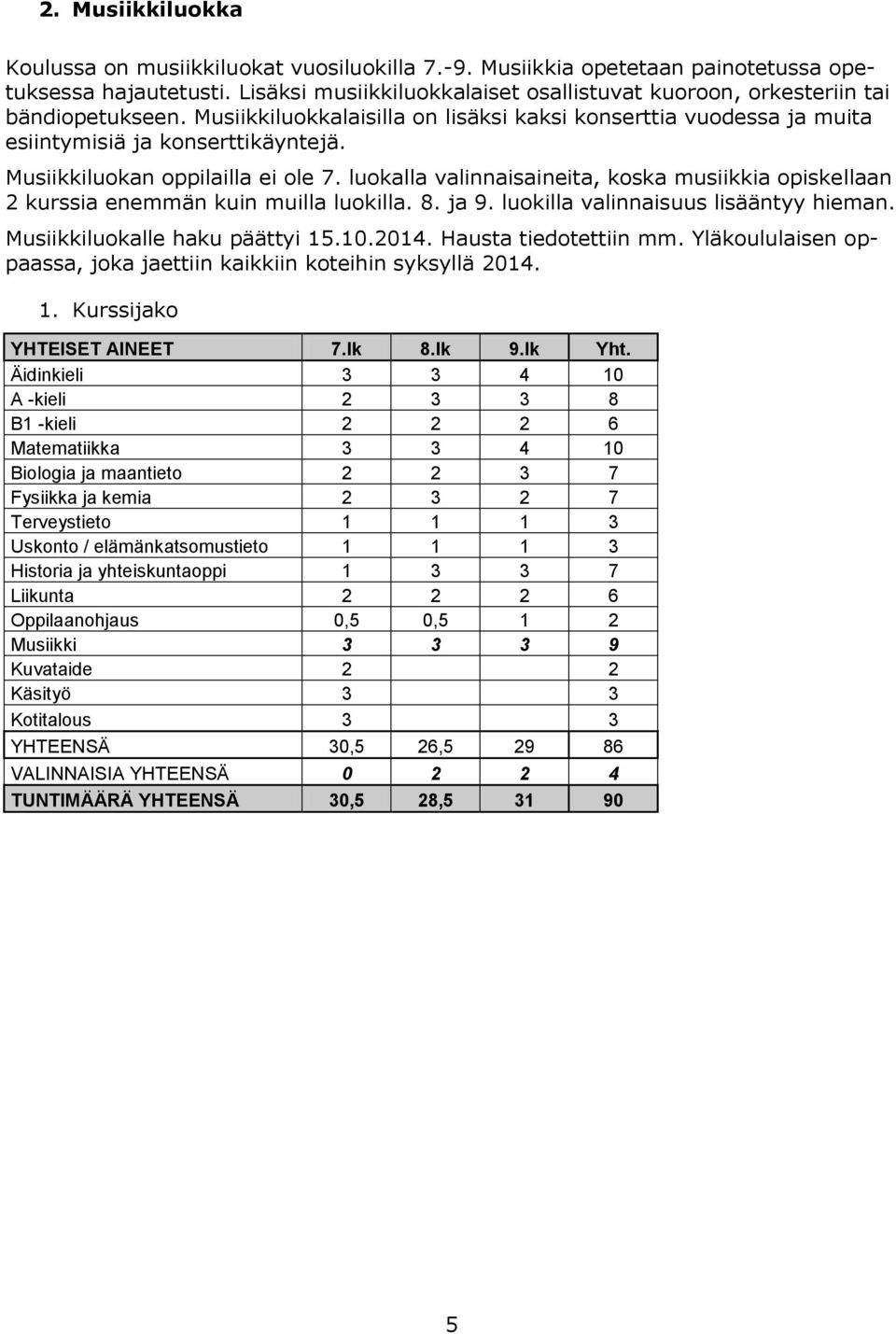 Musiikkiluokan oppilailla ei ole 7. luokalla valinnaisaineita, koska musiikkia opiskellaan 2 kurssia enemmän kuin muilla luokilla. 8. ja 9. luokilla valinnaisuus lisääntyy hieman.