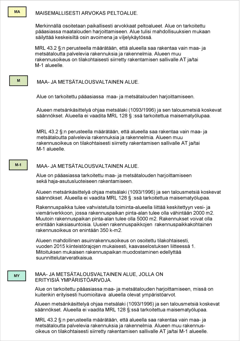 Alueen muu rakennusoikeus on tilakohtaisesti siirretty rakentamisen sallivalle AT ja/tai M-1 alueelle. M MAA- JA METSÄTALOUSVALTAINEN ALUE.