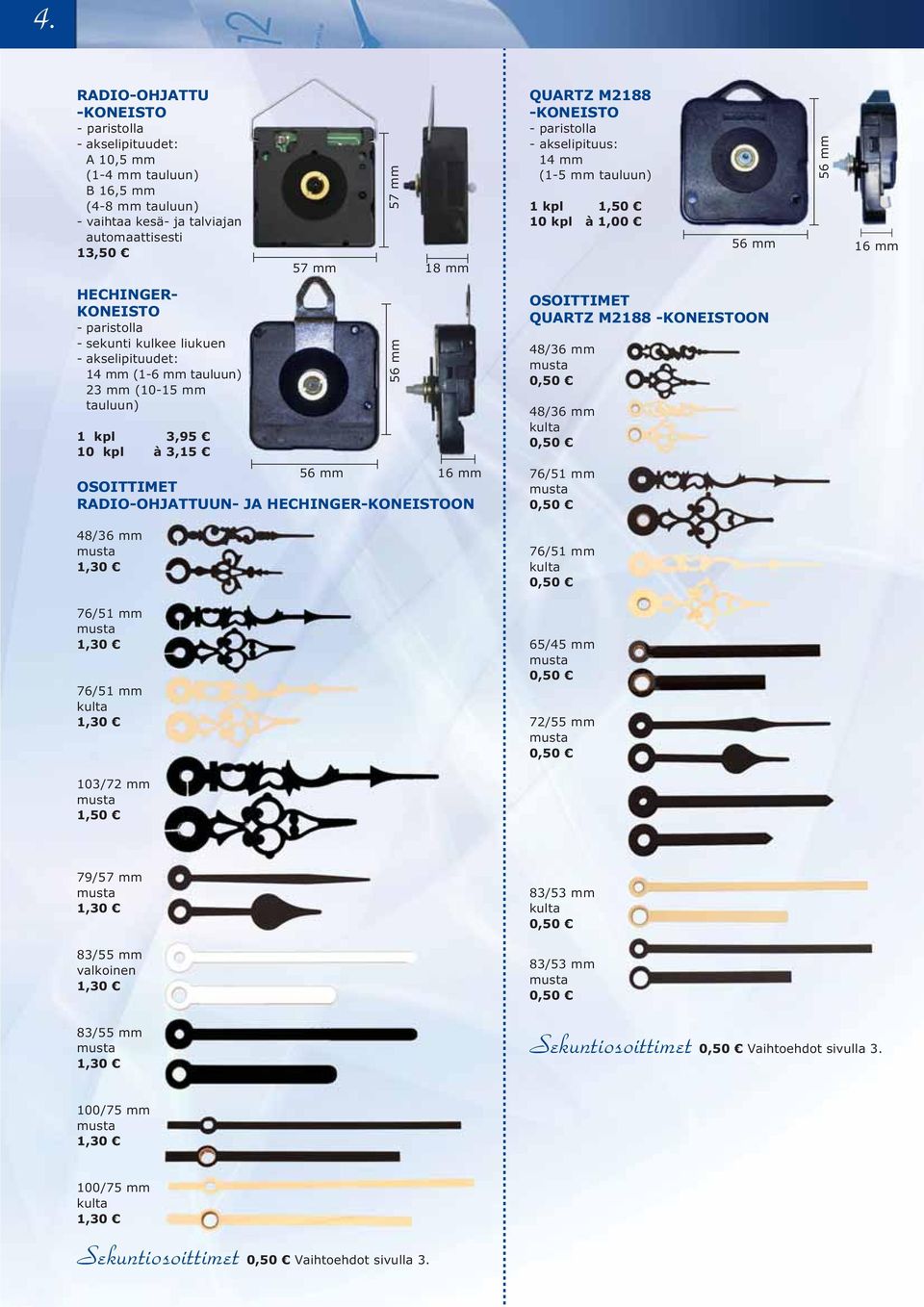 1 kpl 3,95 10 kpl à 3,15 56 mm 16 mm OSOITTIMET RADIO-OHJATTUUN- JA HECHINGER-KONEISTOON 48/36 mm 76/51 mm 76/51 mm 56 mm OSOITTIMET QUARTZ M2188 -KONEISTOON 48/36 mm 48/36 mm 76/51 mm 76/51