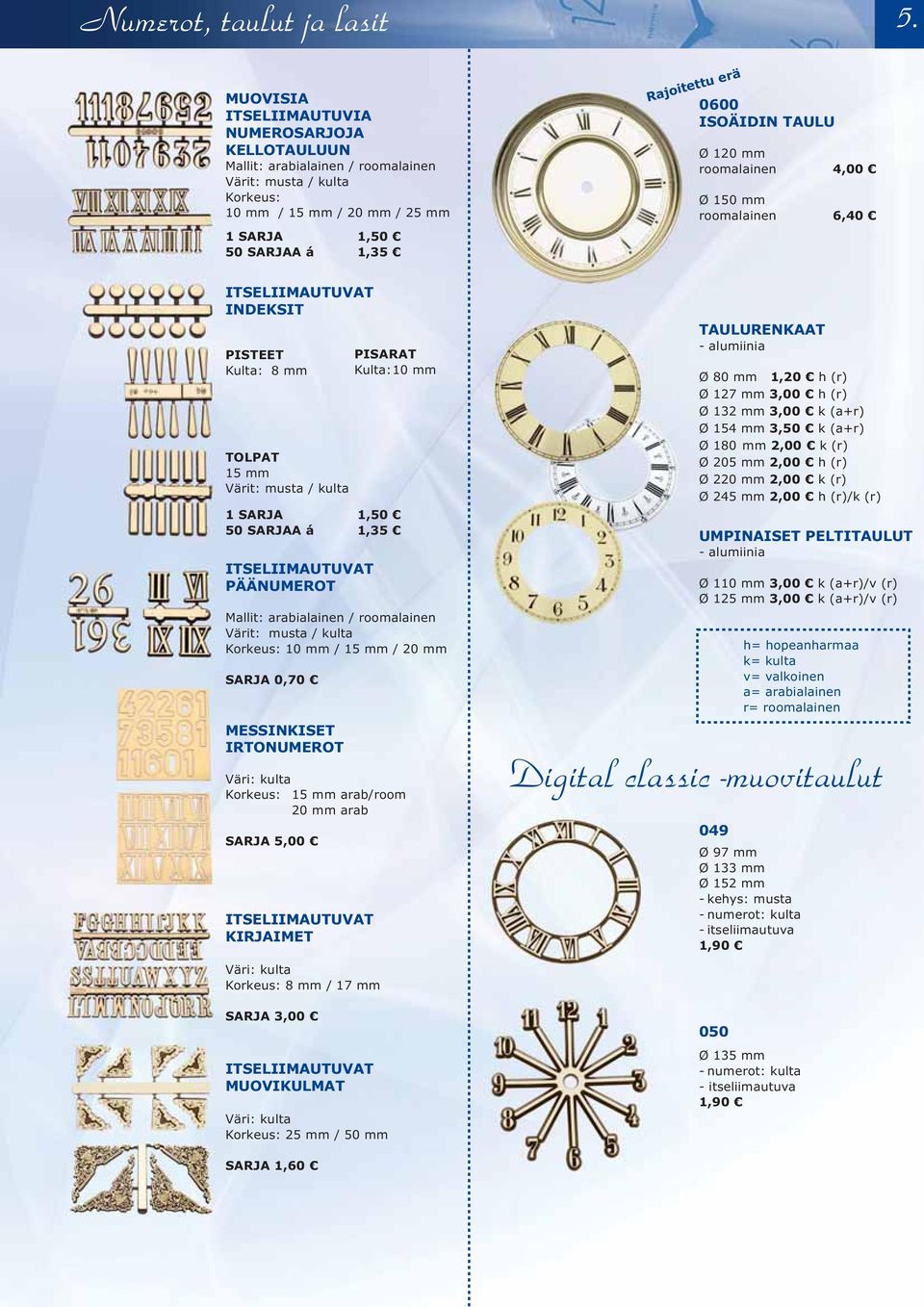 arabialainen / roomalainen Värit: / Korkeus: 10 mm / 15 mm / 20 mm SARJA 0,70 MESSINKISET IRTONUMEROT Väri: Korkeus: 15 mm arab/room 20 mm arab SARJA 5,00 ITSELIIMAUTUVAT KIRJAIMET Väri: Korkeus: 8