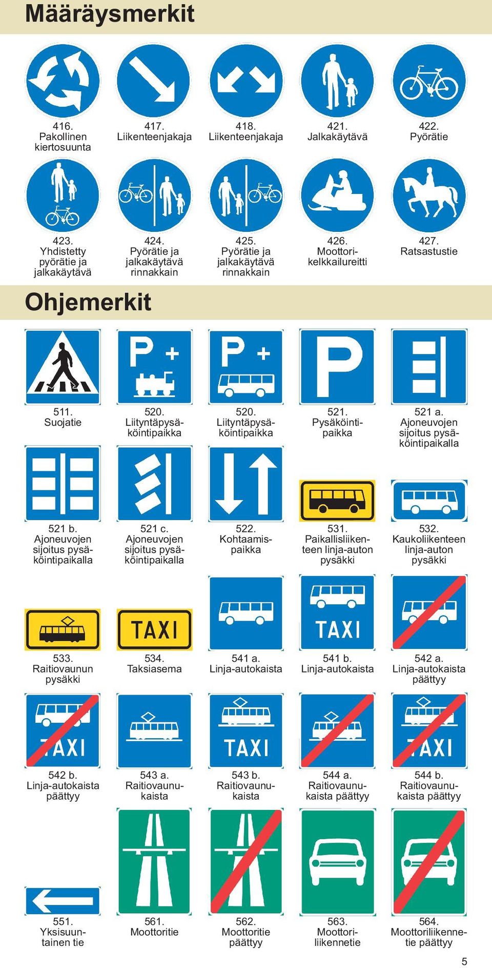 Ajoneuvojen sijoitus pysäköintipaikalla 521 b. Ajoneuvojen sijoitus pysäköintipaikalla 521 c. Ajoneuvojen sijoitus pysäköintipaikalla 522. Kohtaamispaikka 531.