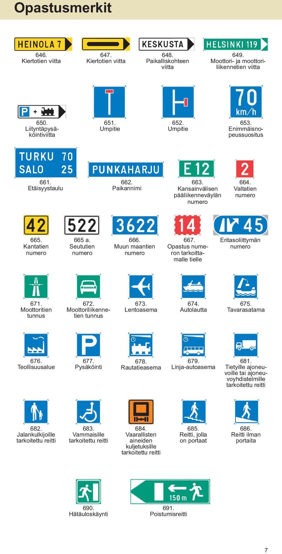 Muun maantien numero 667. Opastus numeron tarkoittamalle tielle Eritasoliittymän numero 671. Moottoritien tunnus 672. Moottoriliikennetien tunnus 673. Lentoasema 674. Autolautta 675. Tavarasatama 676.