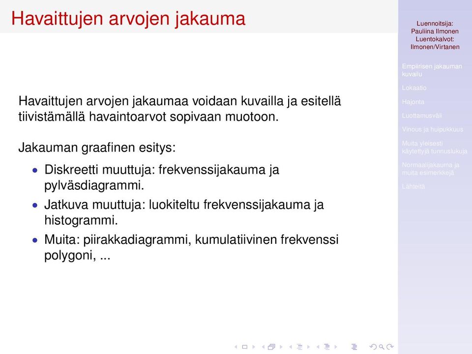 Jakauman graafinen esitys: Diskreetti muuttuja: frekvenssijakauma ja pylväsdiagrammi.