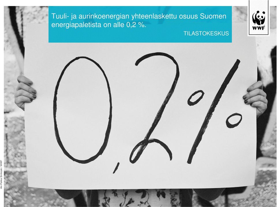 energiapaletista on alle 0,2 %.