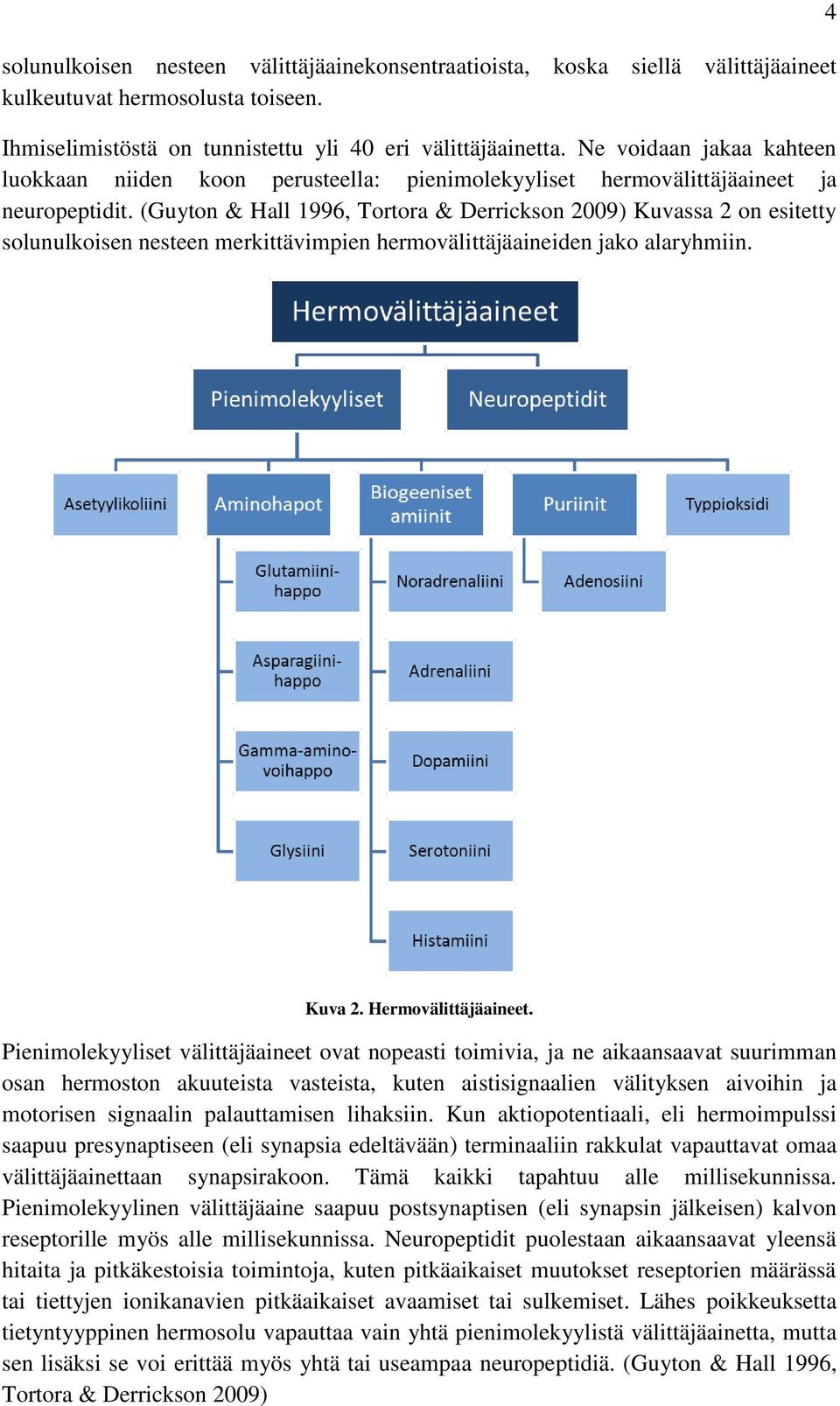 (Guyton & Hall 1996, Tortora & Derrickson 2009) Kuvassa 2 on esitetty solunulkoisen nesteen merkittävimpien hermovälittäjäaineiden jako alaryhmiin. 4 Kuva 2. Hermovälittäjäaineet.