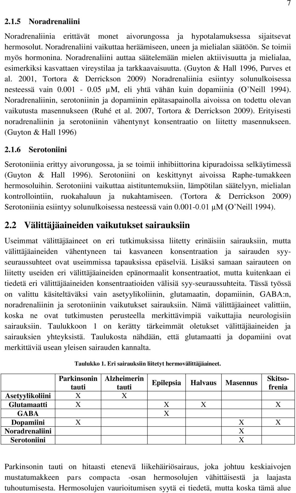 2001, Tortora & Derrickson 2009) Noradrenaliinia esiintyy solunulkoisessa nesteessä vain 0.001-0.05 µm, eli yhtä vähän kuin dopamiinia (O Neill 1994).
