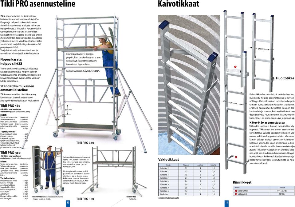 Perusmodulin tasokorkeus on 180 cm, jota voidaan kätevästi korottaa jatko-osalla 360 cm:iin (holkkiliitäntä). Tasokorkeuden noustessa yli kahden metrin vaaditaan kaiteet sekä suuremmat tukijalat (sis.