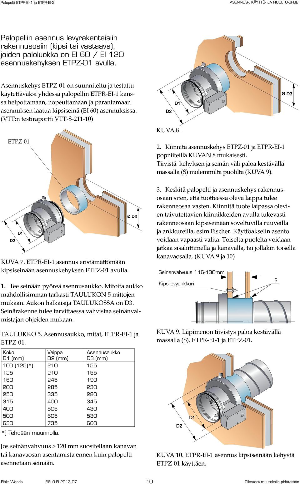 (VTT:n testiraportti VTT-S-211-10) KUVA 8. ETPZ-01 2. Kiinnitä asennuskehys ETPZ-01 ja ETPR-EI-1 popniiteillä KUVAN 8 mukaisesti.