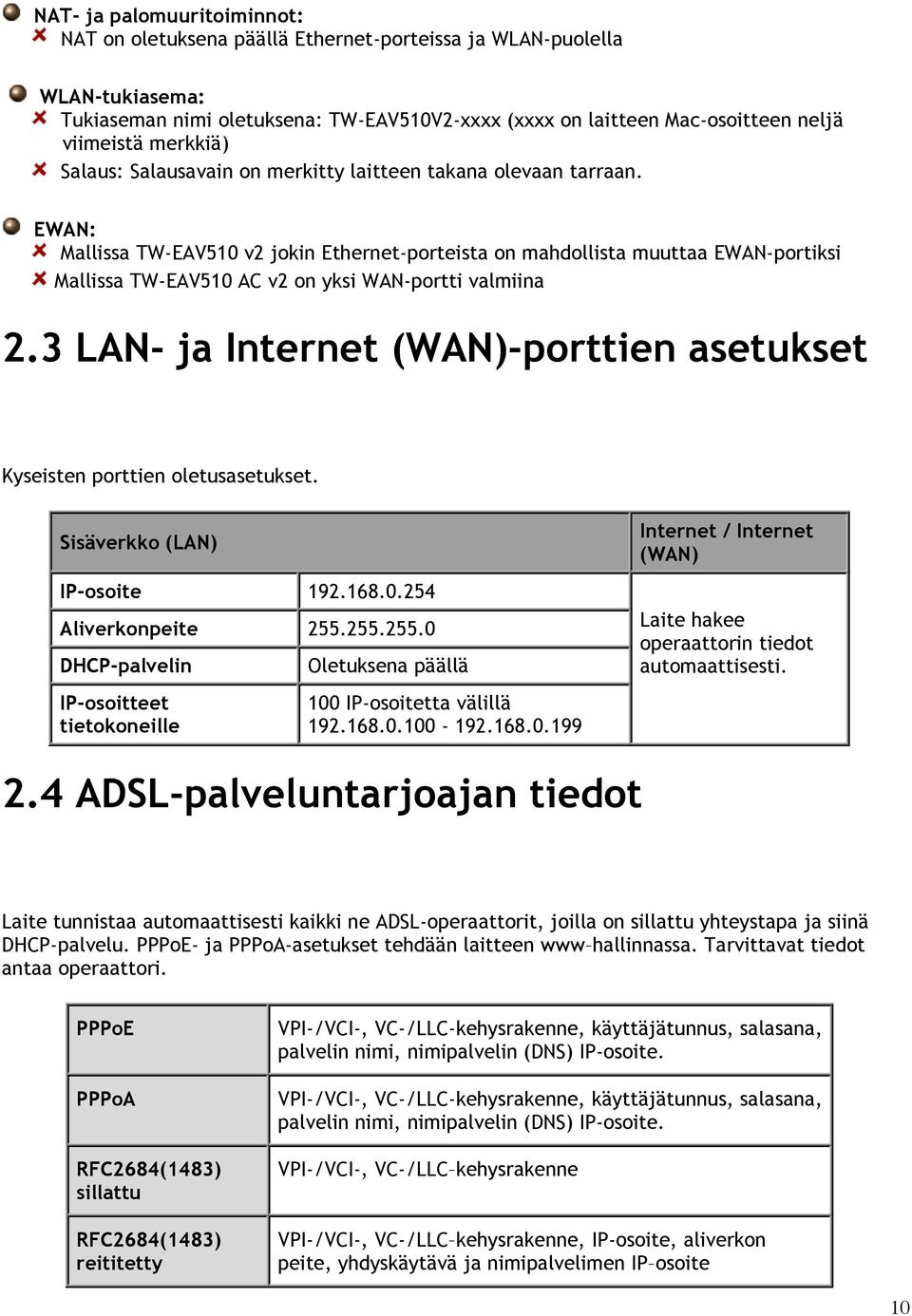 EWAN: Mallissa TW-EAV510 v2 jokin Ethernet-porteista on mahdollista muuttaa EWAN-portiksi Mallissa TW-EAV510 AC v2 on yksi WAN-portti valmiina 2.
