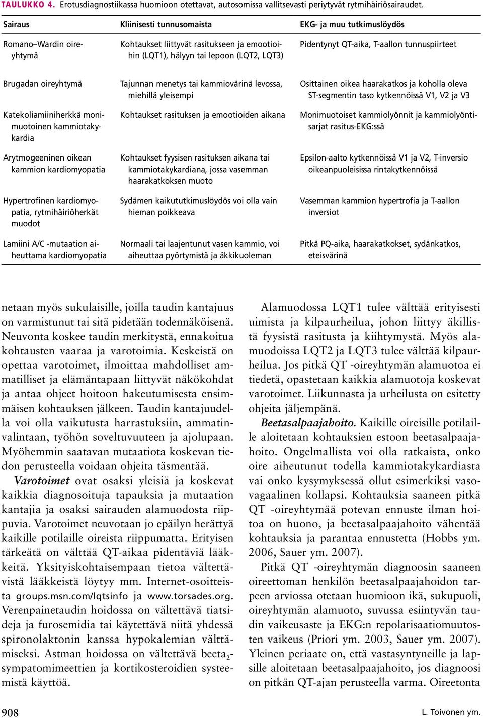 T-aallon tunnuspiirteet Brugadan oireyhtymä Katekoliamiiniherkkä monimuotoinen kammiotakykardia Arytmogeeninen oikean kammion kardiomyopatia Hypertrofinen kardiomyopatia, rytmihäiriöherkät muodot