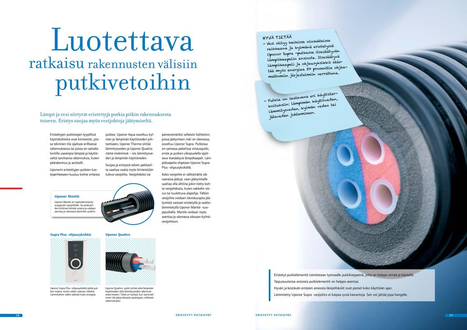 Itsesäätyvä lämpökaapeli ja ohjausyksikkö säästää myös energiaa 50 prosenttia ohjaamattomiin järjestelmiin verrattuna.