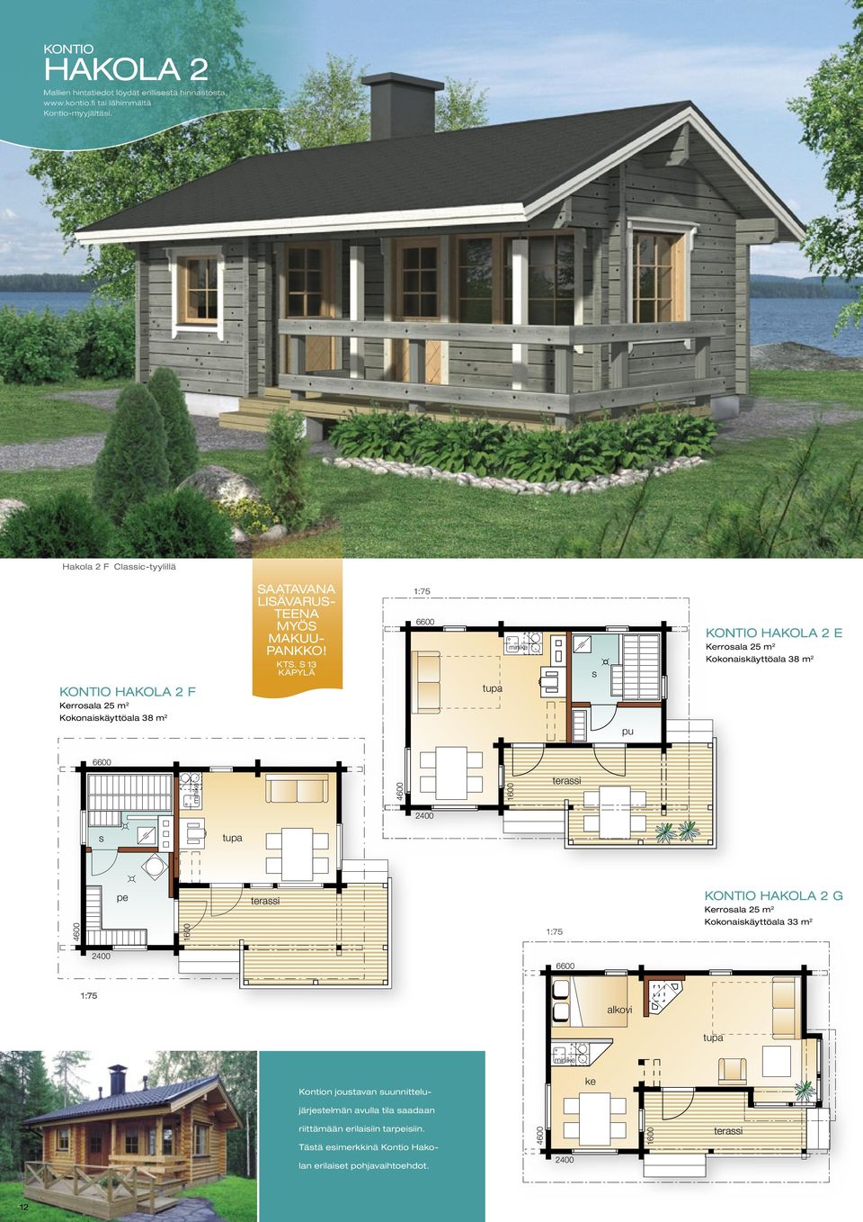 S 13 KÄPYLÄ 6600 KONTIO HAKOLA 2 E Kerroala 25 m 2 Kokonaikäyttöala 38 m 2 Kokonaikäyttöala 38 m 2 pu 6600 4600 1600 2400 KONTIO HAKOLA 2 G