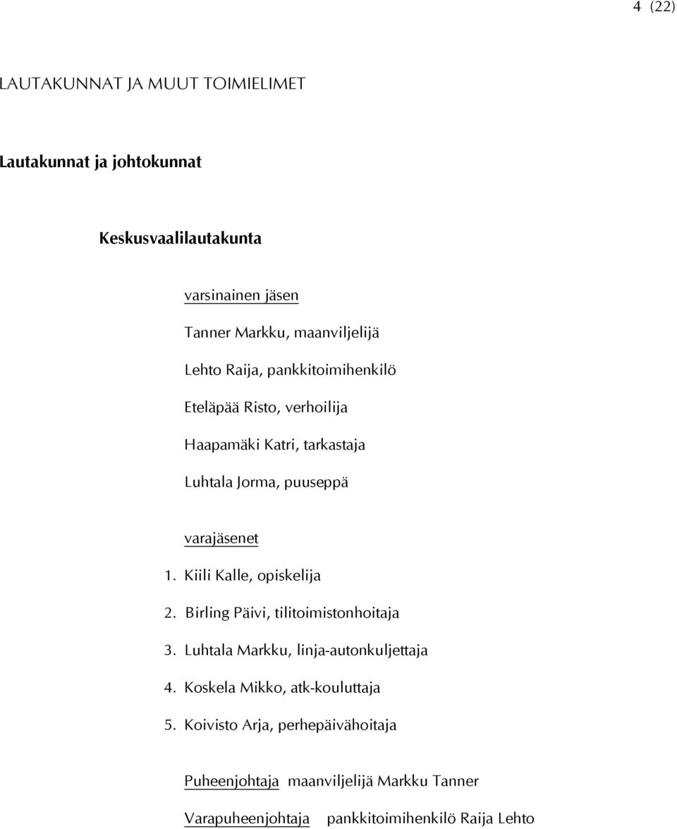 Kiili Kalle, opiskelija 2. Birling Päivi, tilitoimistonhoitaja 3. Luhtala Markku, linja-autonkuljettaja 4.