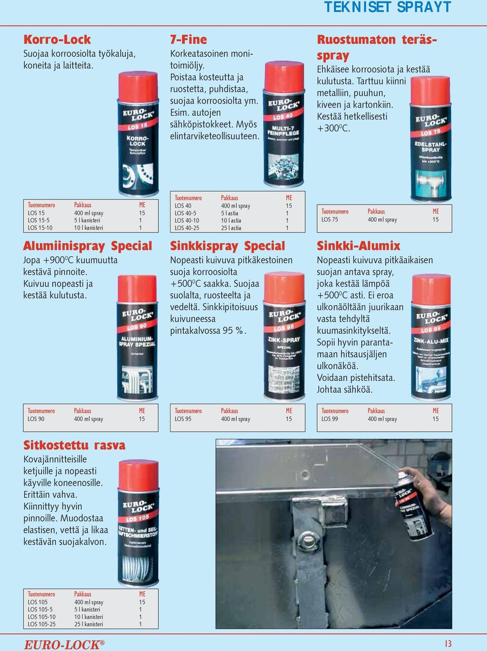 LOS 15 400 ml spray 15 LOS 15-5 5 l kanisteri 1 LOS 15-10 10 l kanisteri 1 Alumiinispray Special Jopa +900 0 C kuumuutta kestävä pinnoite. Kuivuu nopeasti ja kestää kulutusta.