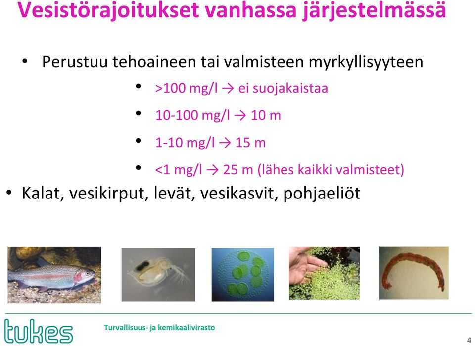 suojakaistaa 10-100 mg/l 10 m 1-10 mg/l 15 m <1 mg/l 25 m