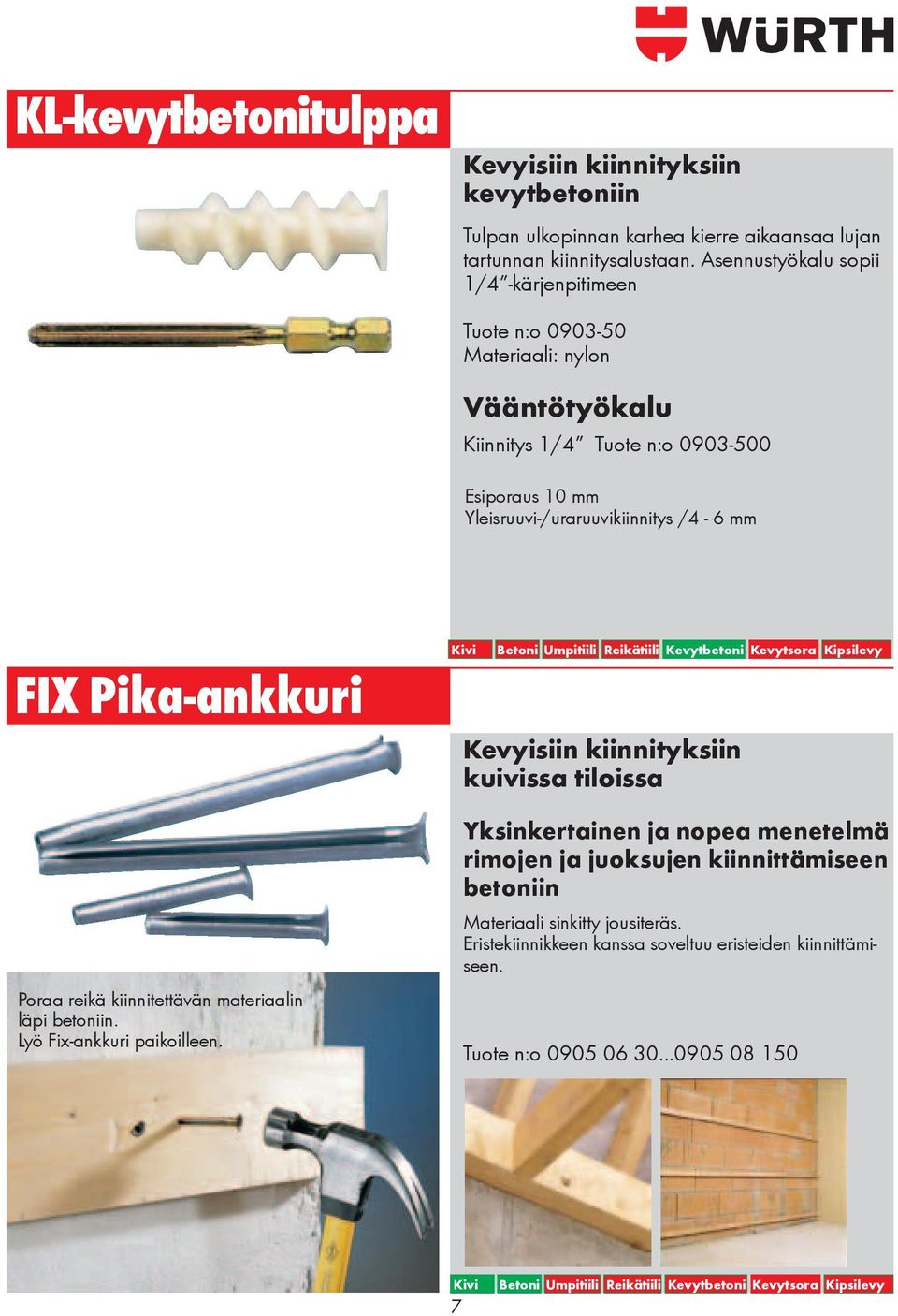 Yleisruuvi-/uraruuvikiinnitys /4-6 mm FIX Pika-ankkuri Poraa reikä kiinnitettävän materiaalin läpi betoniin. Lyö Fix-ankkuri paikoilleen.