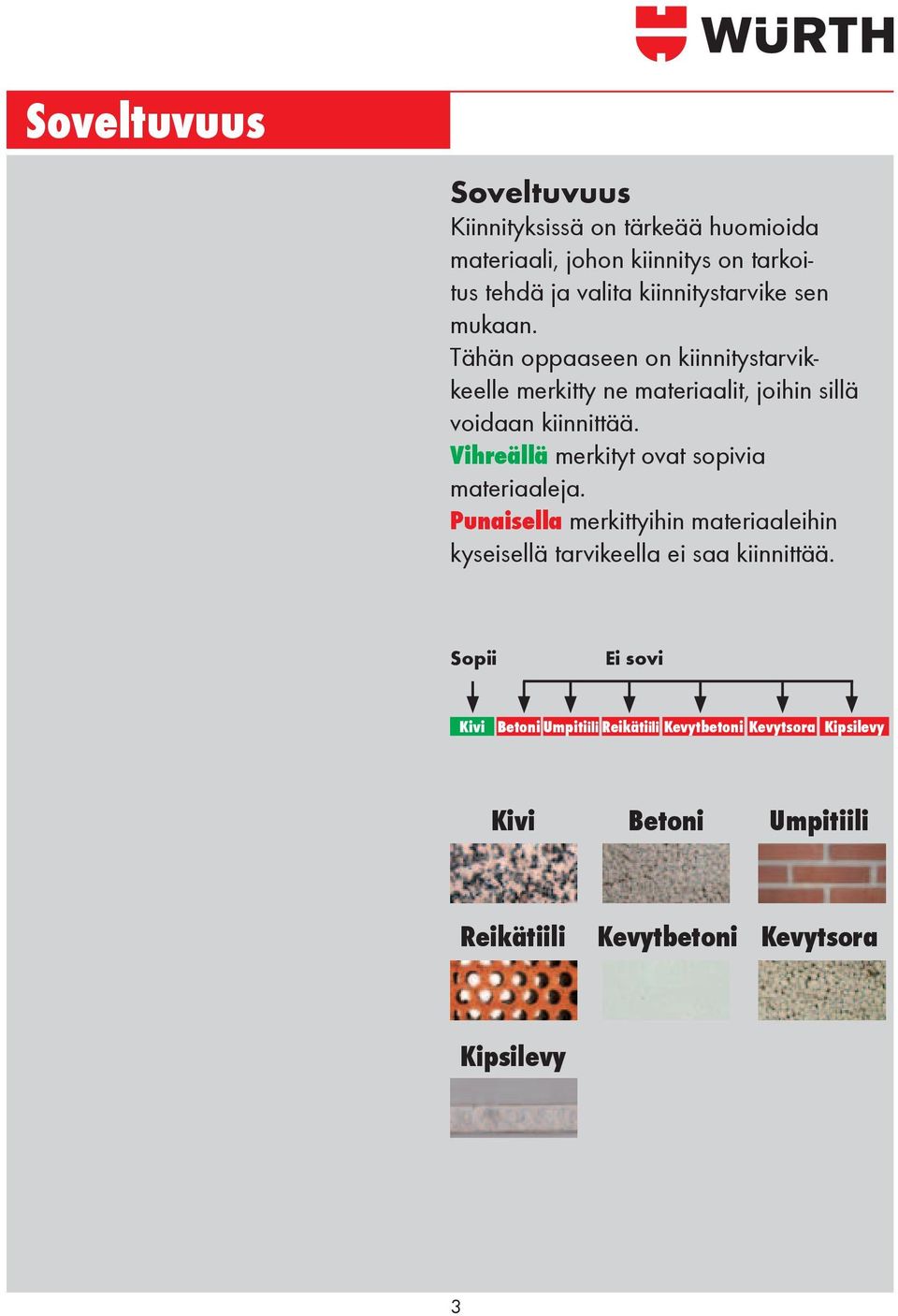 Tähän oppaaseen on kiinnitystarvikkeelle merkitty ne materiaalit, joihin sillä voidaan kiinnittää.