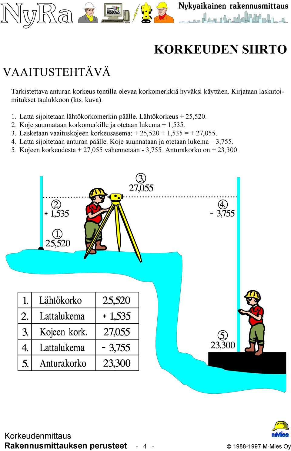 ,520. 2. Koje suunnataan korkomerkille ja otetaan lukema + 1,535. 3. Lasketaan vaaituskojeen korkeusasema: + 25,520 + 1,535 = + 27,055. 4.