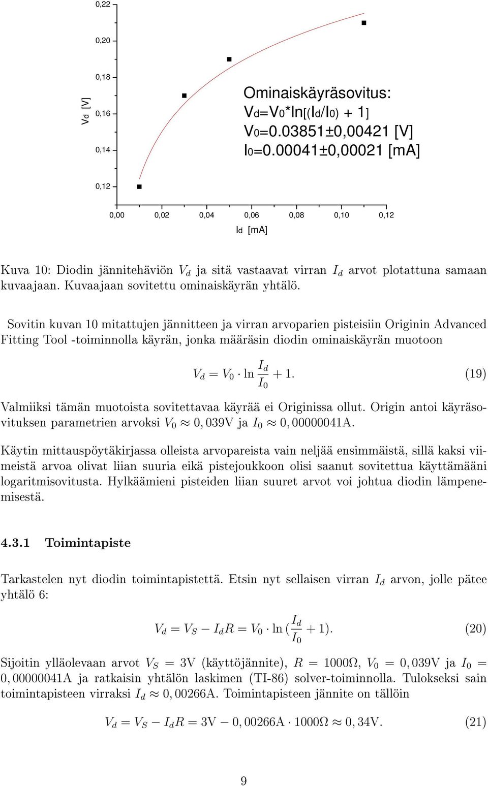 Sovitin kuvan 0 mitattujen jännitteen ja virran arvoparien pisteisiin Originin Advanced Fitting Tool -toiminnolla käyrän, jonka määräsin diodin ominaiskäyrän muotoon V d = V 0 ln I d I 0 +.