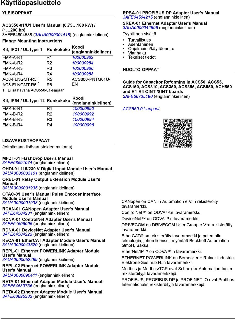 100000984 FMK-A-R3 R3 100000986 FMK-A-R4 R4 100000988 AC8-FLNGMT-R5 1 R5 ACS800-PNTG01U- AC8-FLNGMT-R6 1 R6 EN 1.