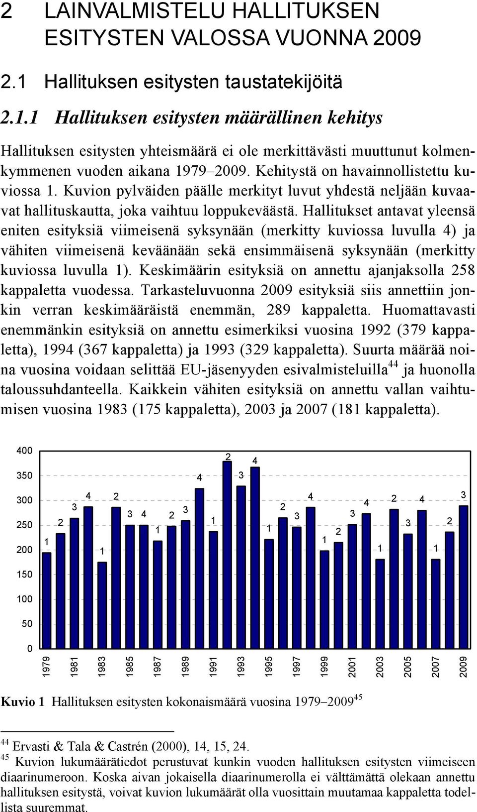 Kehitystä on havainnollistettu kuviossa 1. Kuvion pylväiden päälle merkityt luvut yhdestä neljään kuvaavat hallituskautta, joka vaihtuu loppukeväästä.