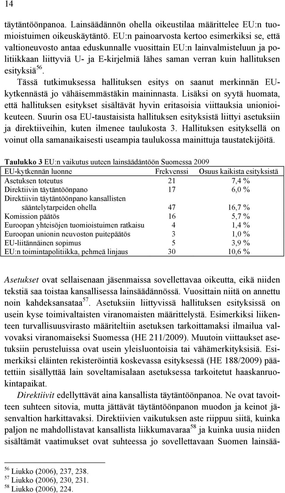 esityksiä 56. Tässä tutkimuksessa hallituksen esitys on saanut merkinnän EUkytkennästä jo vähäisemmästäkin maininnasta.