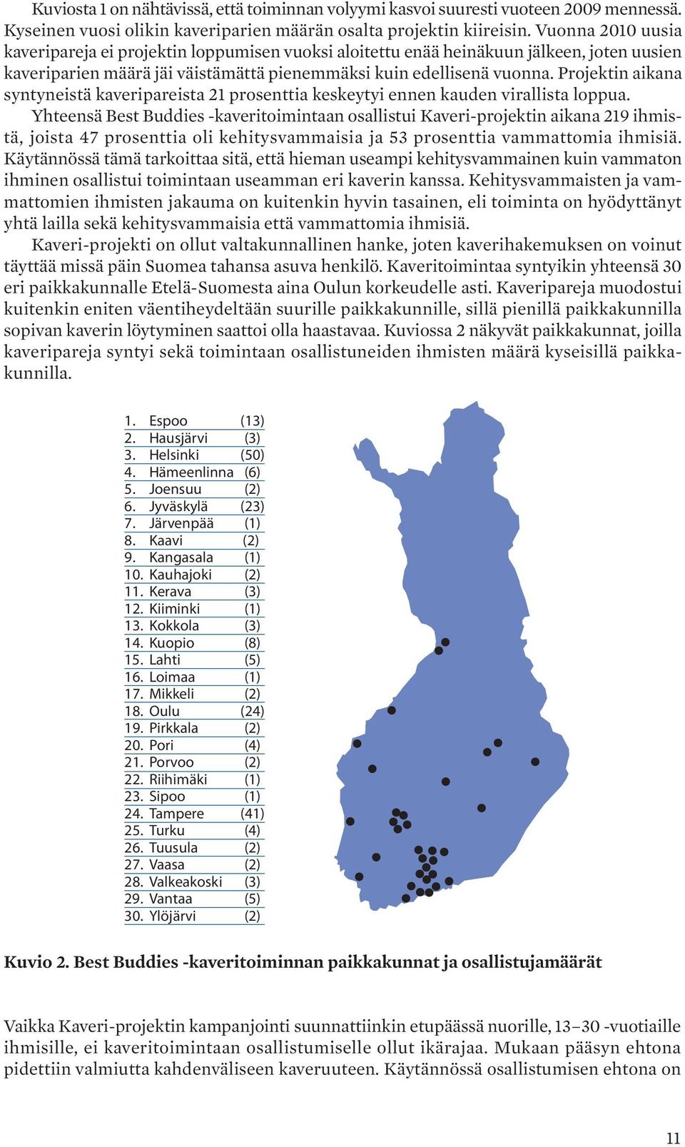 Projektin aikana syntyneistä kaveripareista 21 prosenttia keskeytyi ennen kauden virallista loppua.