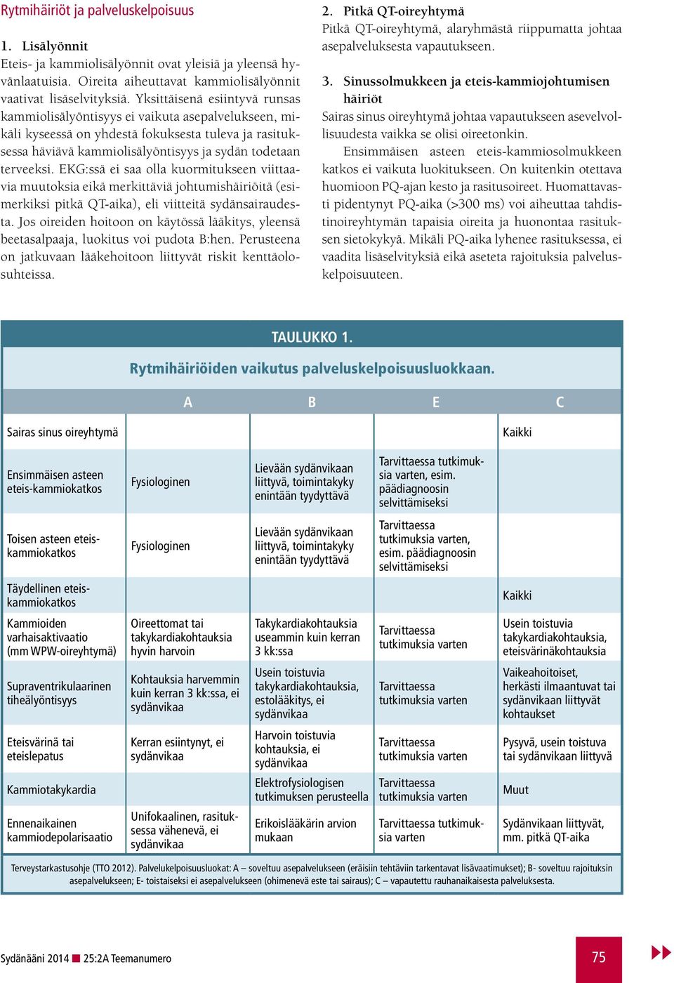 EKG:ssä ei saa olla kuormitukseen viittaavia muutoksia eikä merkittäviä johtumishäiriöitä (esimerkiksi pitkä QT-aika), eli viitteitä sydänsairaudesta.