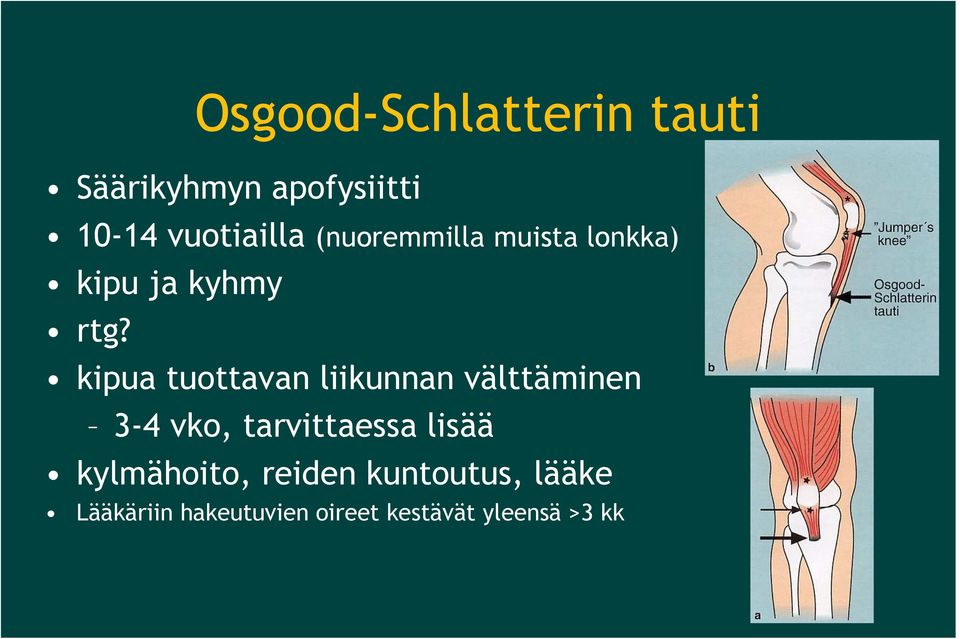 kipua tuottavan liikunnan välttäminen 3-4 vko, tarvittaessa lisää