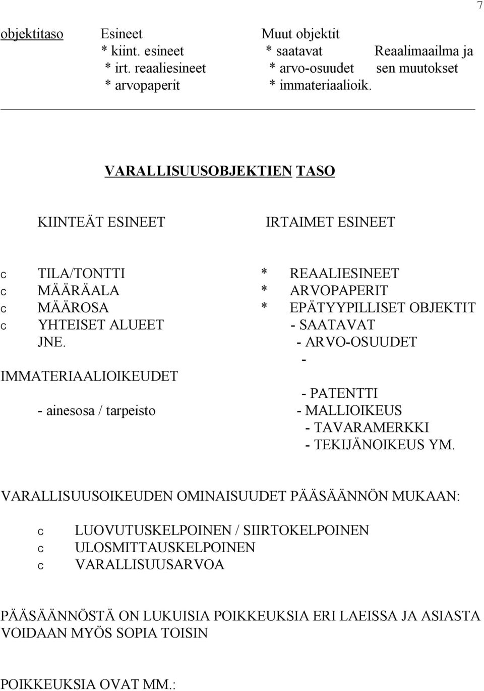 SAATAVAT JNE. ARVO OSUUDET IMMATERIAALIOIKEUDET PATENTTI ainesosa / tarpeisto MALLIOIKEUS TAVARAMERKKI TEKIJÄNOIKEUS YM.