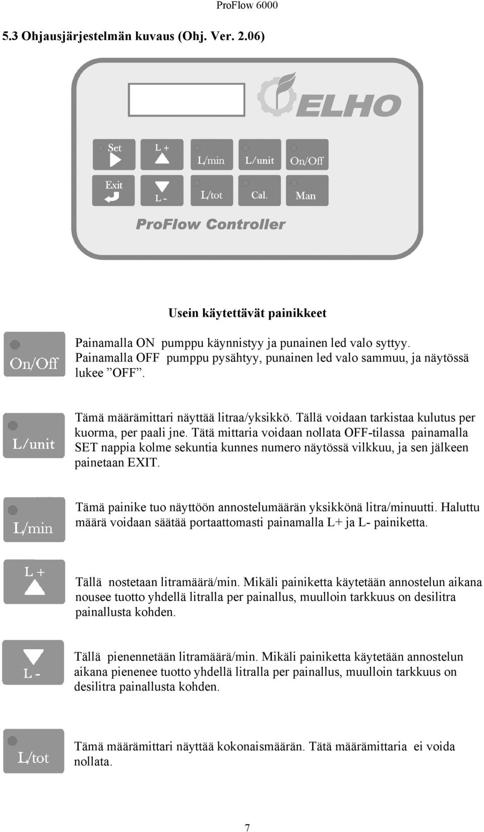 Tätä mittaria voidaan nollata OFF-tilassa painamalla SET nappia kolme sekuntia kunnes numero näytössä vilkkuu, ja sen jälkeen painetaan EXIT.