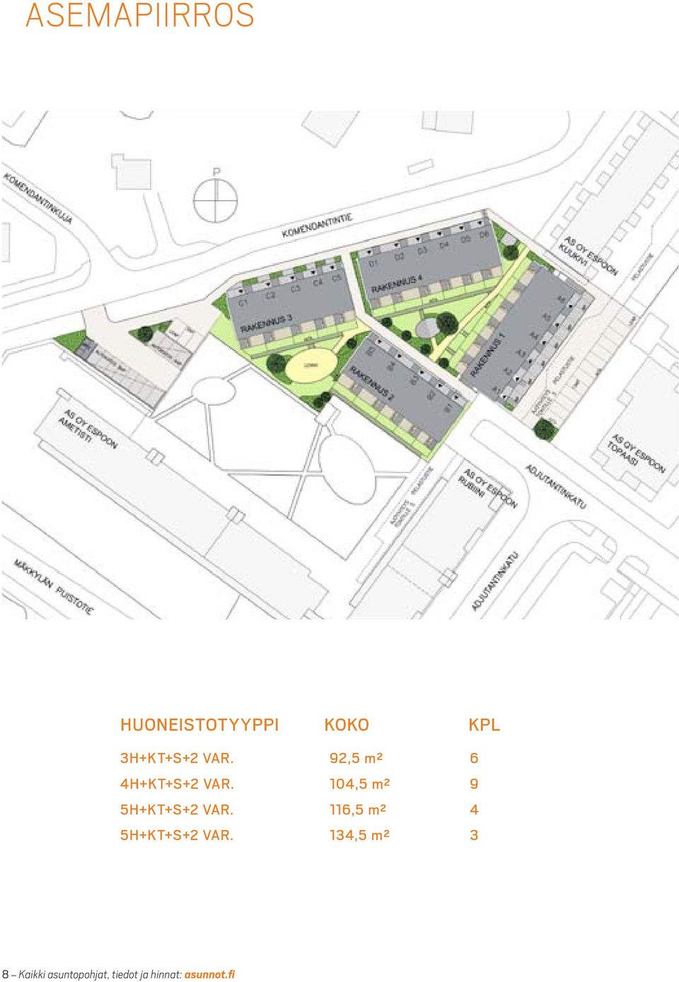 104,5 m² 5h+kT+s+2 var. 116,5 m² 5h+kT+s+2 var.