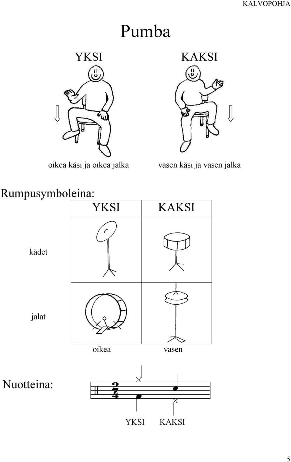 jalka Rumpusymboleina: YKSI KAKSI