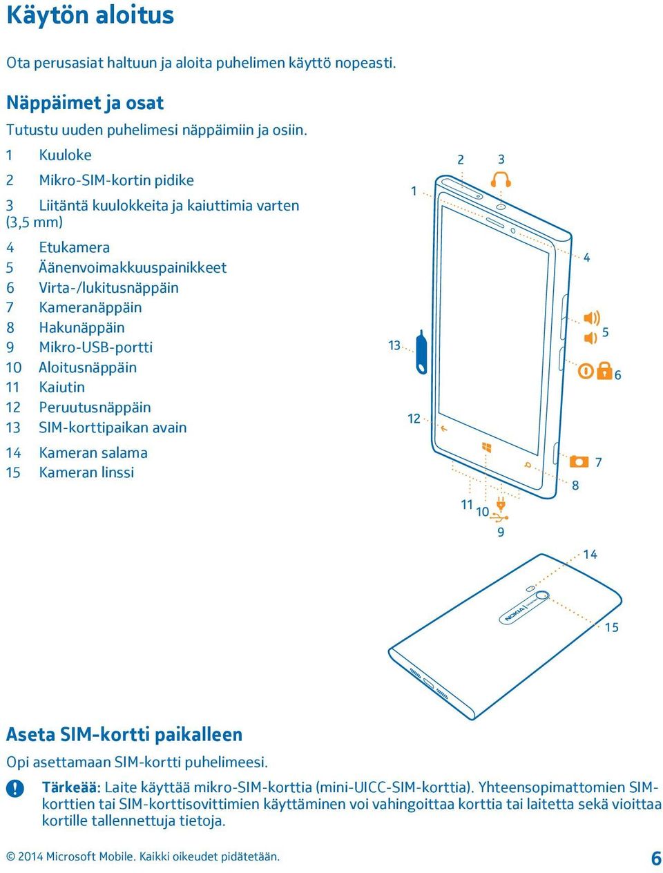 Mikro-USB-portti 10 Aloitusnäppäin 11 Kaiutin 12 Peruutusnäppäin 13 SIM-korttipaikan avain 14 Kameran salama 15 Kameran linssi Aseta SIM-kortti paikalleen Opi asettamaan SIM-kortti