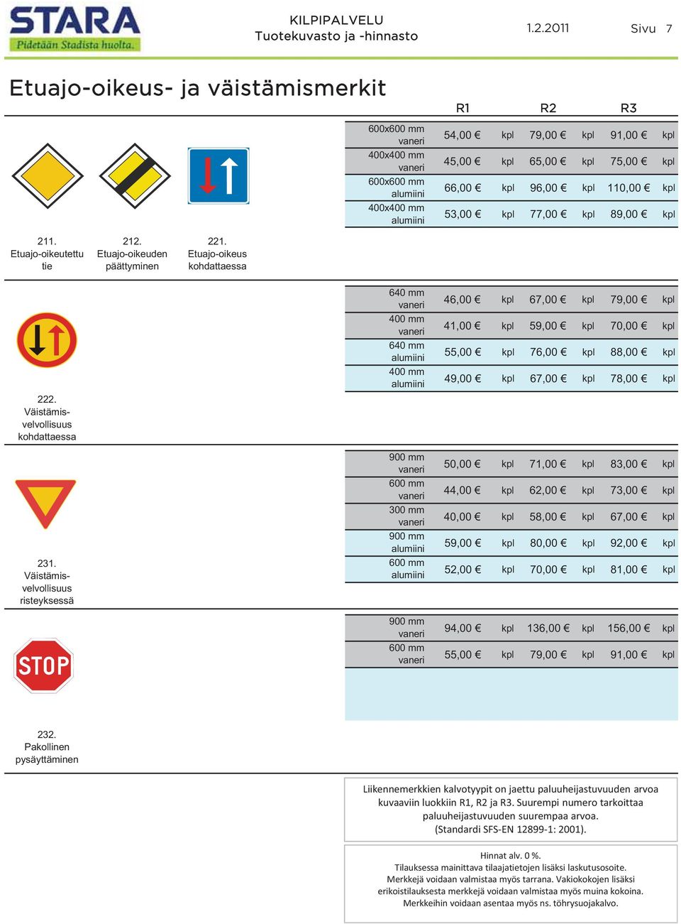 Väistämisvelvollisuus risteyksessä 640 mm 400 mm 640 mm 400 mm 600 mm 300 mm 600 mm 600 mm 46,00 67,00 79,00 41,00 59,00 70,00 55,00 76,00 88,00 49,00 67,00 78,00