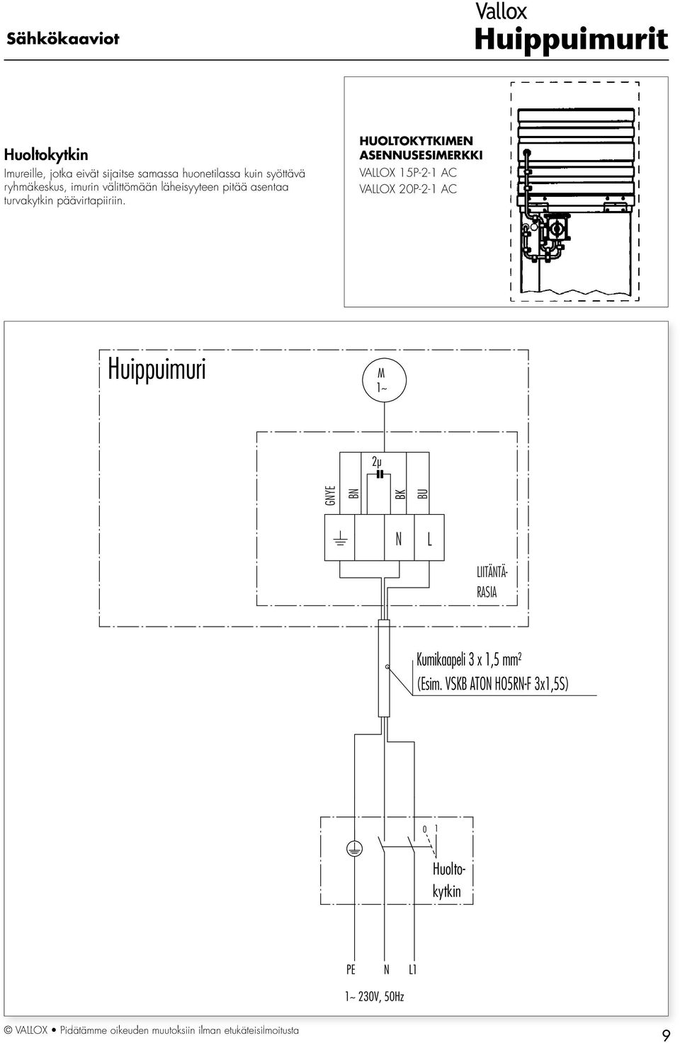 HUOLTOKYTKIMEN ASENNUSESIMERKKI VALLOX 15P-2-1 AC VALLOX 2P-2-1 AC Huippuimuri M 1~ 2µ GNYE BK N L