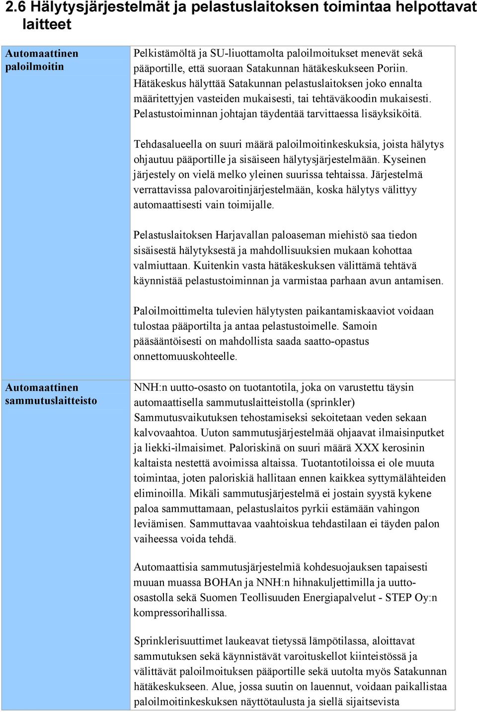 Pelastustoiminnan johtajan täydentää tarvittaessa lisäyksiköitä. Tehdasalueella on suuri määrä paloilmoitinkeskuksia, joista hälytys ohjautuu pääportille ja sisäiseen hälytysjärjestelmään.