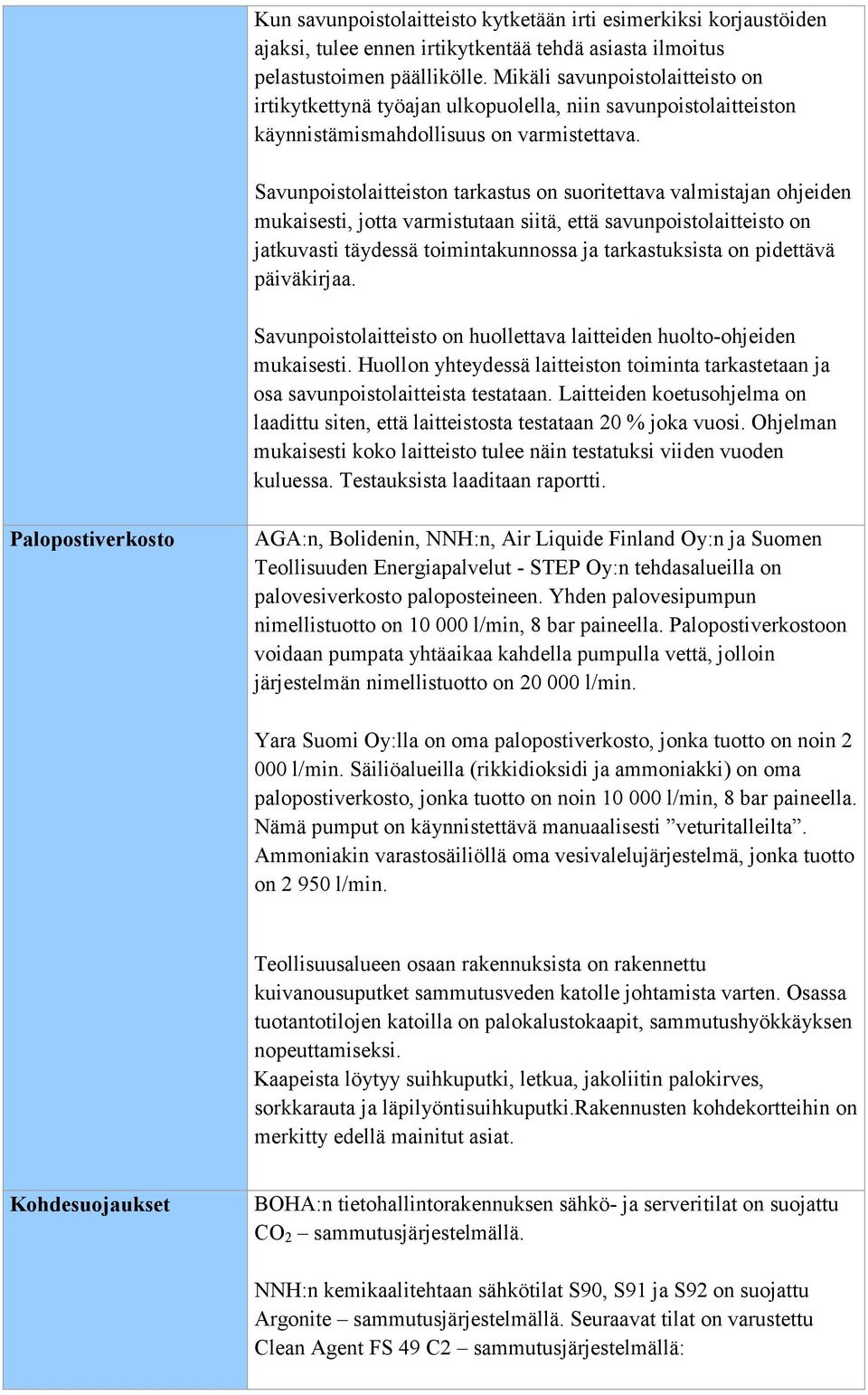Savunpoistolaitteiston tarkastus on suoritettava valmistajan ohjeiden mukaisesti, jotta varmistutaan siitä, että savunpoistolaitteisto on jatkuvasti täydessä toimintakunnossa ja tarkastuksista on