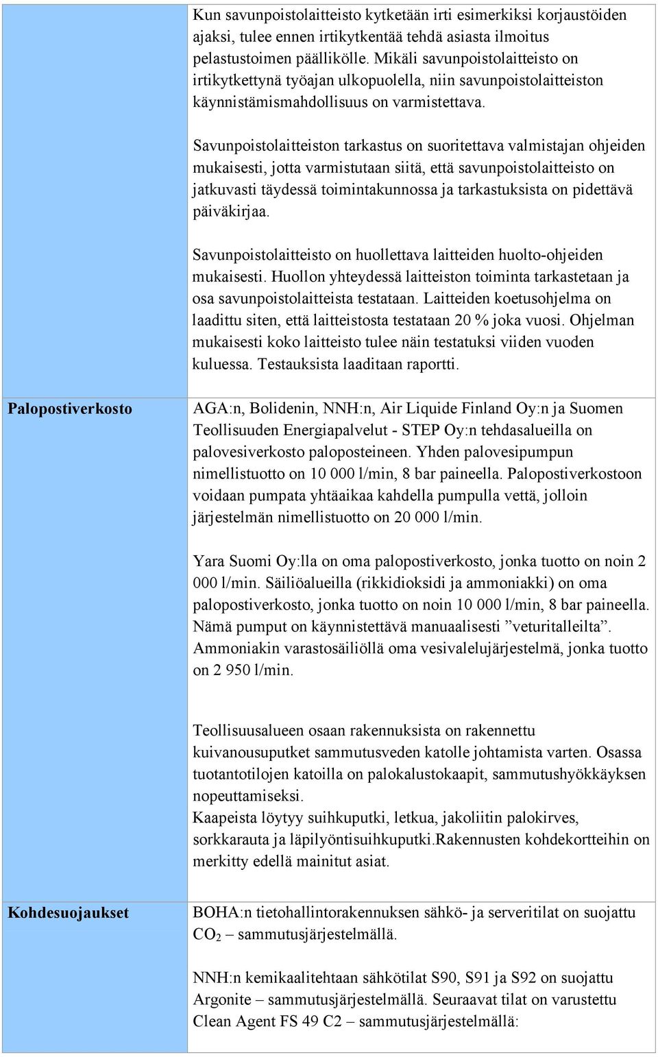 Savunpoistolaitteiston tarkastus on suoritettava valmistajan ohjeiden mukaisesti, jotta varmistutaan siitä, että savunpoistolaitteisto on jatkuvasti täydessä toimintakunnossa ja tarkastuksista on