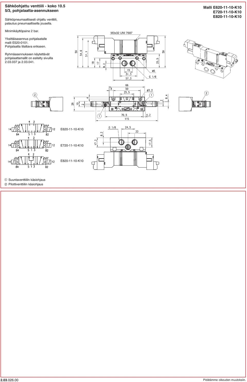E820-11-10-K10 Minimikäyttöpaine 2 bar. malli E520-0101.