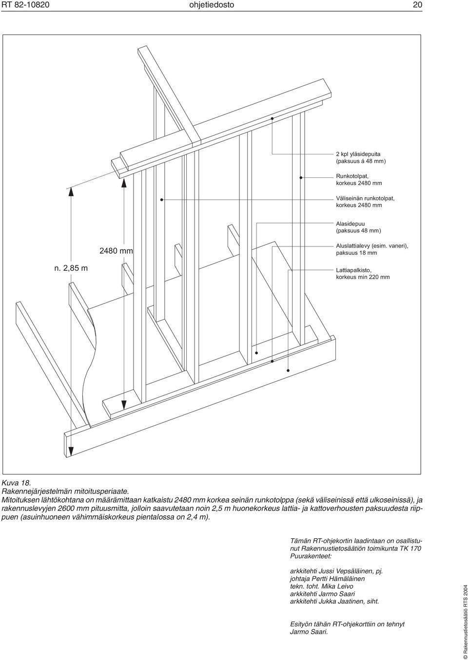 Mitoituksen lähtökohtana on määrämittaan katkaistu 2480 mm korkea seinän runkotolppa (sekä väliseinissä että ulkoseinissä), ja rakennuslevyjen 2600 mm pituusmitta, jolloin saavutetaan noin 2,5 m