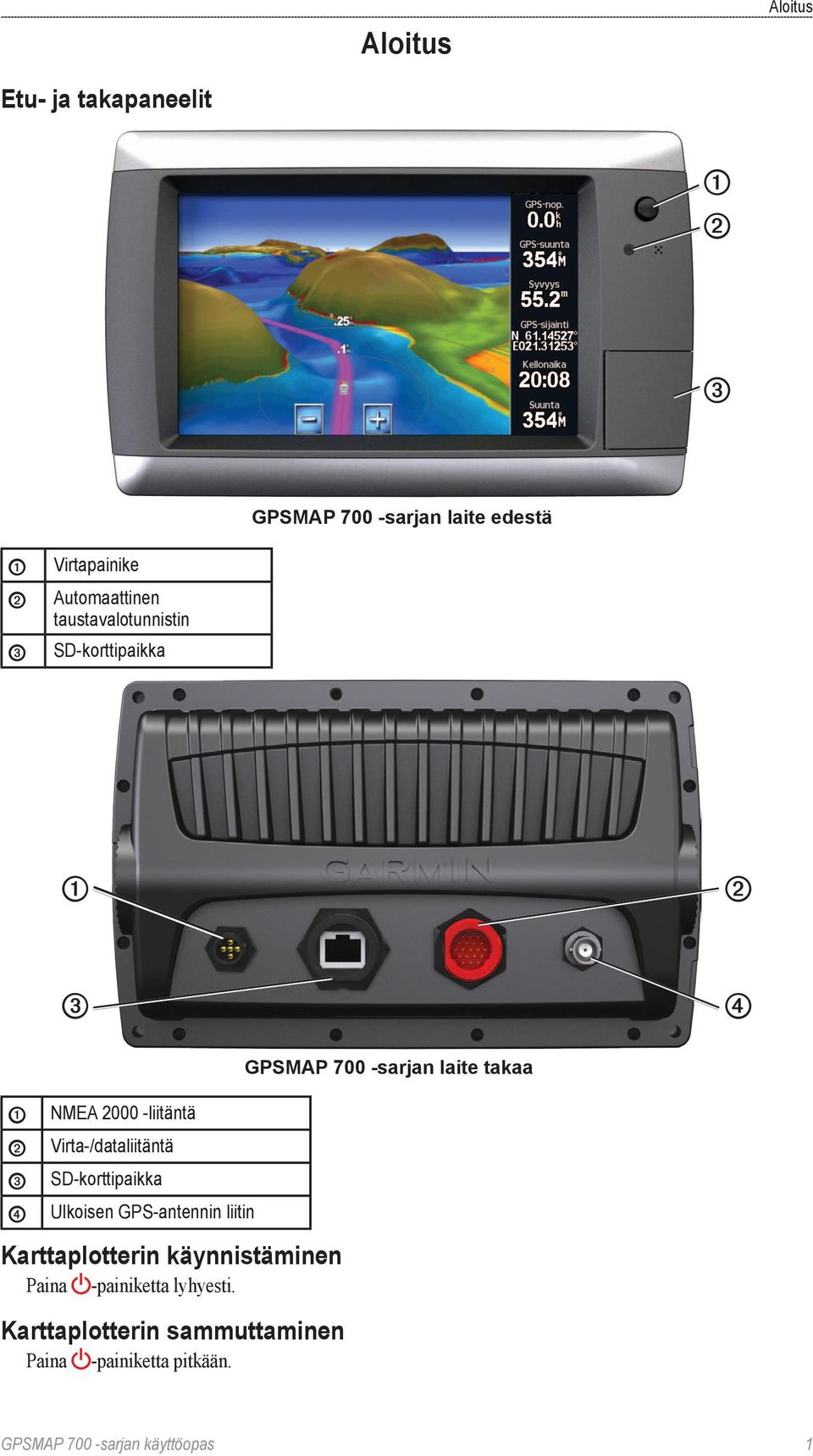 2000 -liitäntä Virta-/dataliitäntä SD-korttipaikka Ulkoisen GPS-antennin liitin Karttaplotterin