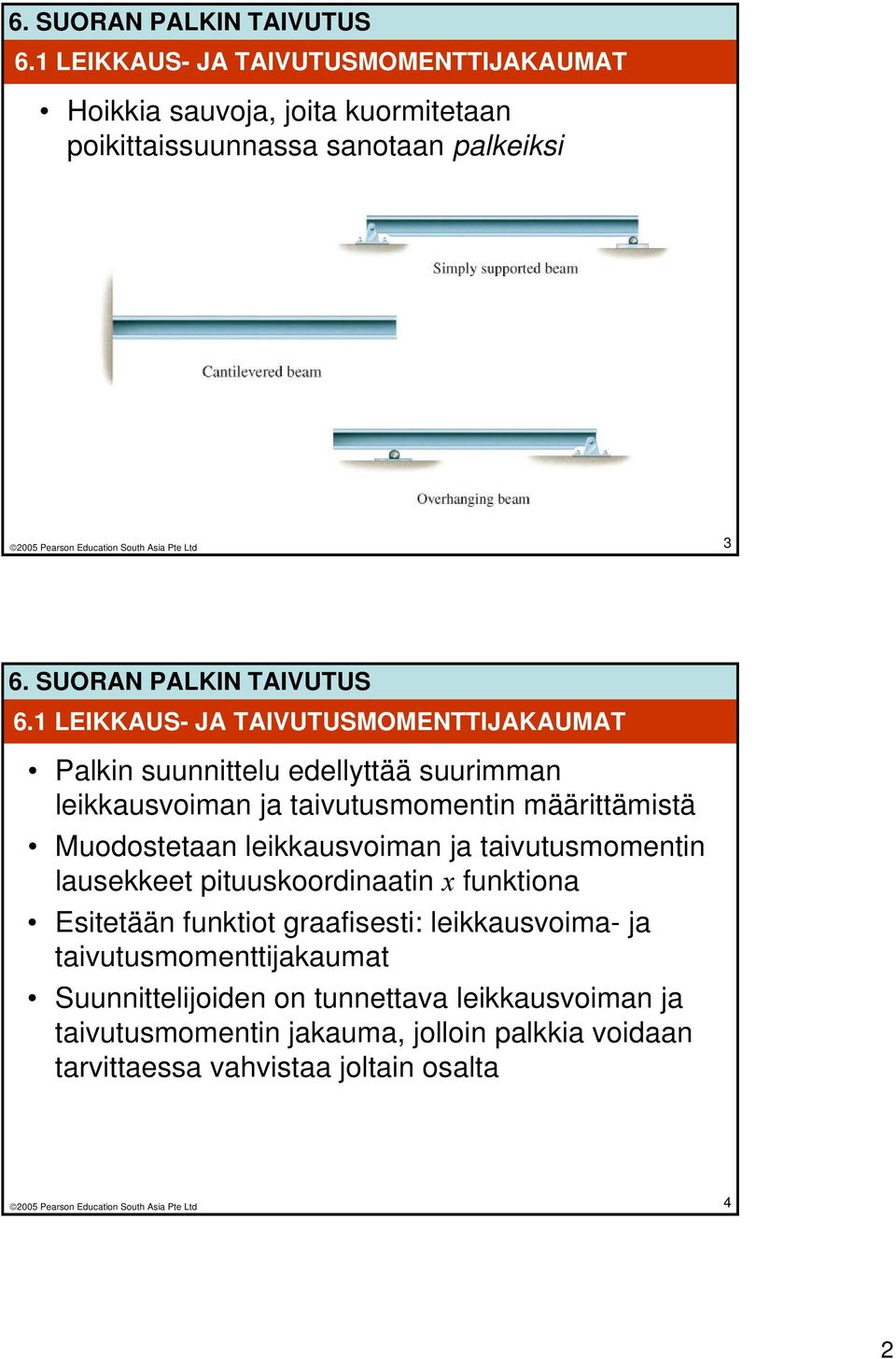 Muodostetaan leikkausvoiman ja taivutusmomentin lausekkeet pituuskoordinaatin x funktiona Esitetään funktiot graafisesti: leikkausvoima-