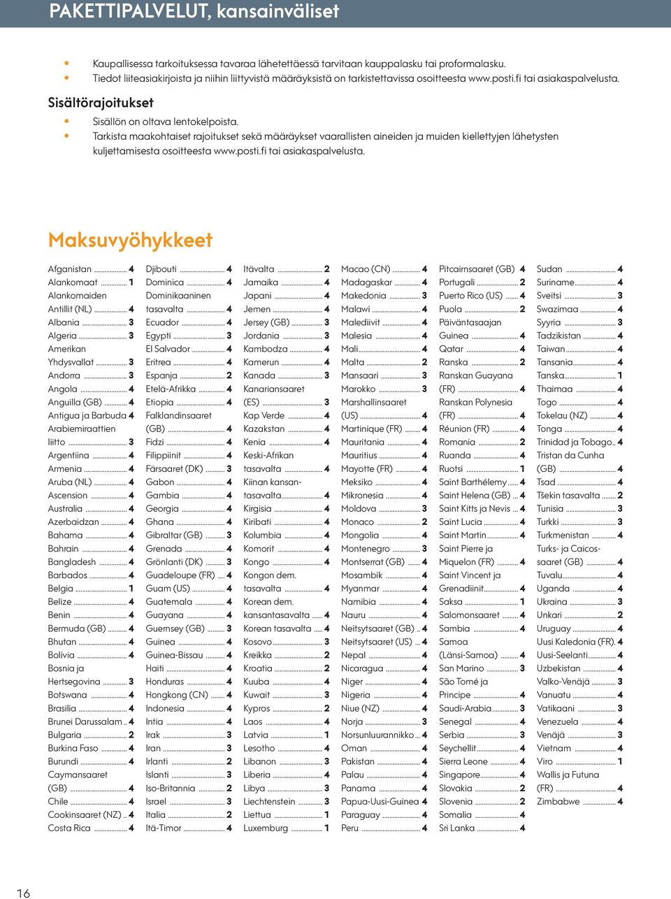 Tarkista maakohtaiset rajoitukset sekä määräykset vaarallisten aineiden ja muiden kiellettyjen lähetysten kuljettamisesta osoitteesta www.posti.fi tai asiakaspalvelusta. Maksuvyöhykkeet Afganistan.