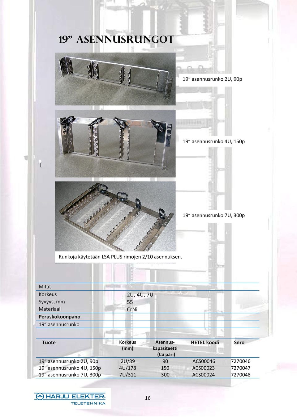 Korkeus Syvyys, mm Materiaali 19 asennusrunko Tuote 19 asennusrunko 2U, 90p 19 asennusrunko 4U, 150p 19