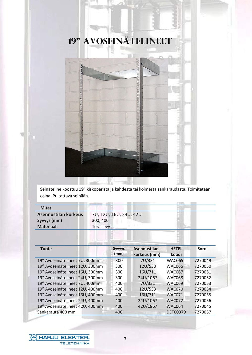 7270049 19 Avoseinätelineet 12U, 300mm 300 12U/533 WAC066 7270050 19 Avoseinätelineet 16U, 300mm 300 16U/711 WAC067 7270051 19 Avoseinätelineet 24U, 300mm 300 24U/1067 WAC068 7270052 19