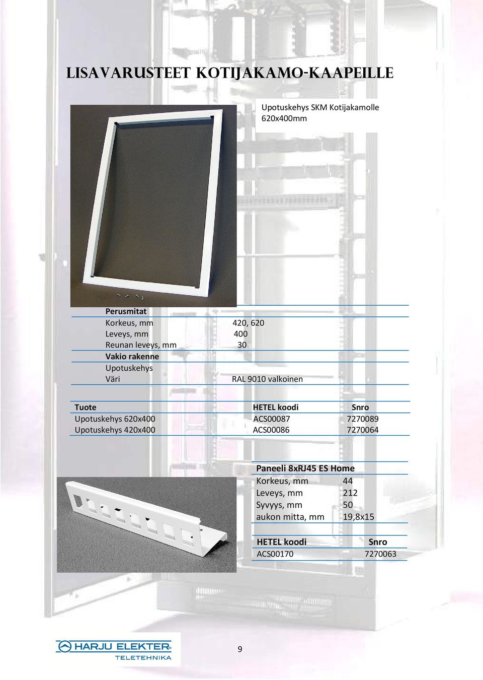 koodi Snro Upotuskehys 620x400 ACS00087 7270089 Upotuskehys 420x400 ACS00086 7270064 Paneeli 8xRJ45 ES