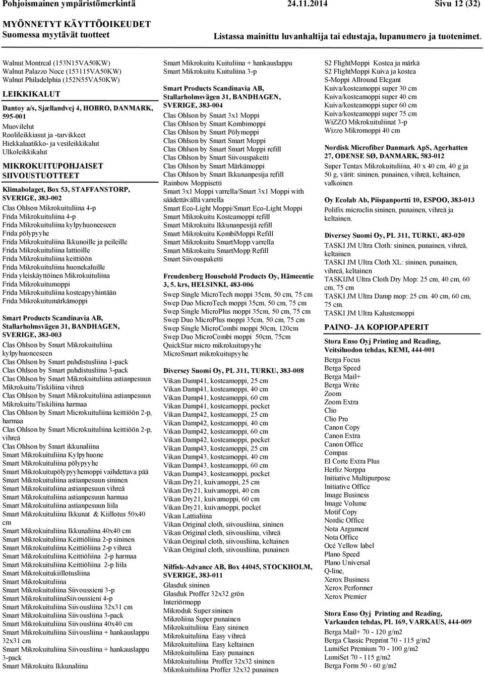 4-p Frida Mikrokuituliina 4-p Frida Mikrokuituliina kylpyhuoneeseen Frida pölypyyhe Frida Mikrokuituliina Ikkunoille ja peileille Frida Mikrokuituliina lattioille Frida Mikrokuituliina keittiöön