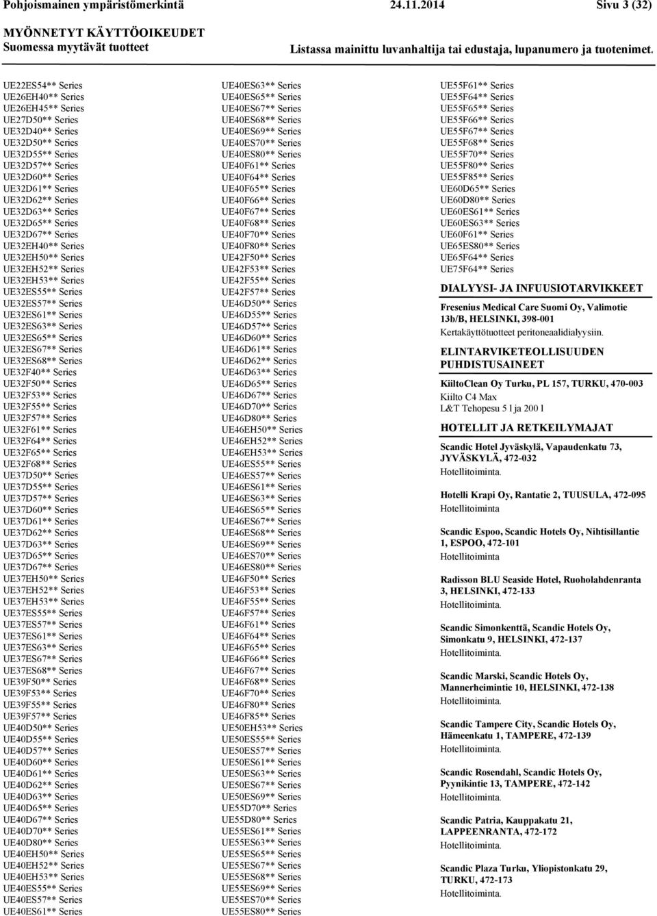 Series UE32ES65** Series UE32ES67** Series UE32ES68** Series UE32F40** Series UE32F50** Series UE32F53** Series UE32F55** Series UE32F57** Series UE32F61** Series UE32F64** Series UE32F65** Series