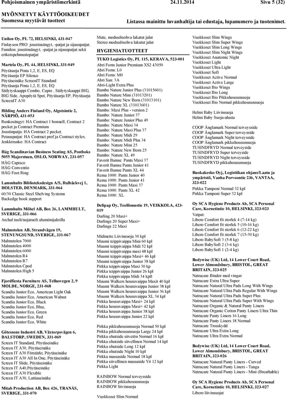 Pöytäsarja Pinta 1,2, E, ES, EQ Säilytyskaappi Combo, Cupio, Säilytyskaappi BIG, BIG Side, Apupöytä Spot, Pöytäsarja EP, Pöytäsarja ScreenIT A30 Hilding Anders Finland Oy, Algotsintie 2, NÄRPIÖ,